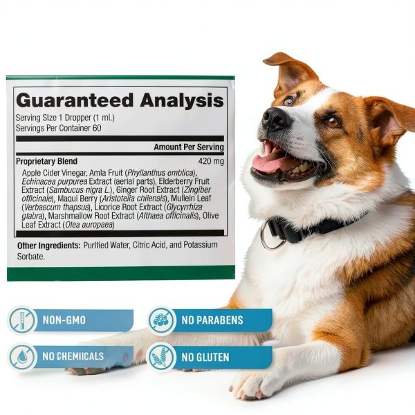 Tobydic Pet Cough Relief Natural Herbal Supplement for Dogs-4