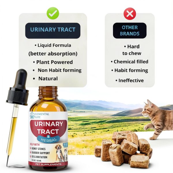 Eduzebra Dog Urinary Supplement Liquid Herbal Support-5