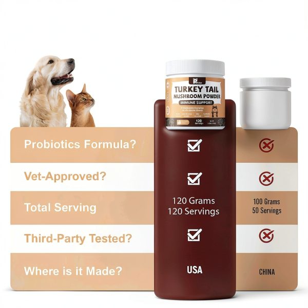 Petrivium Dog Cat Immune Support Mushroom Powder Probiotics-4