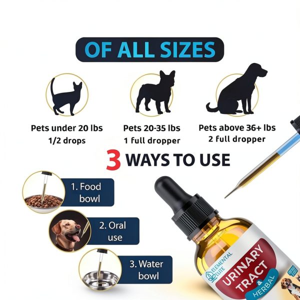 Eduzebra Dog Urinary Supplement Liquid Herbal Support-4